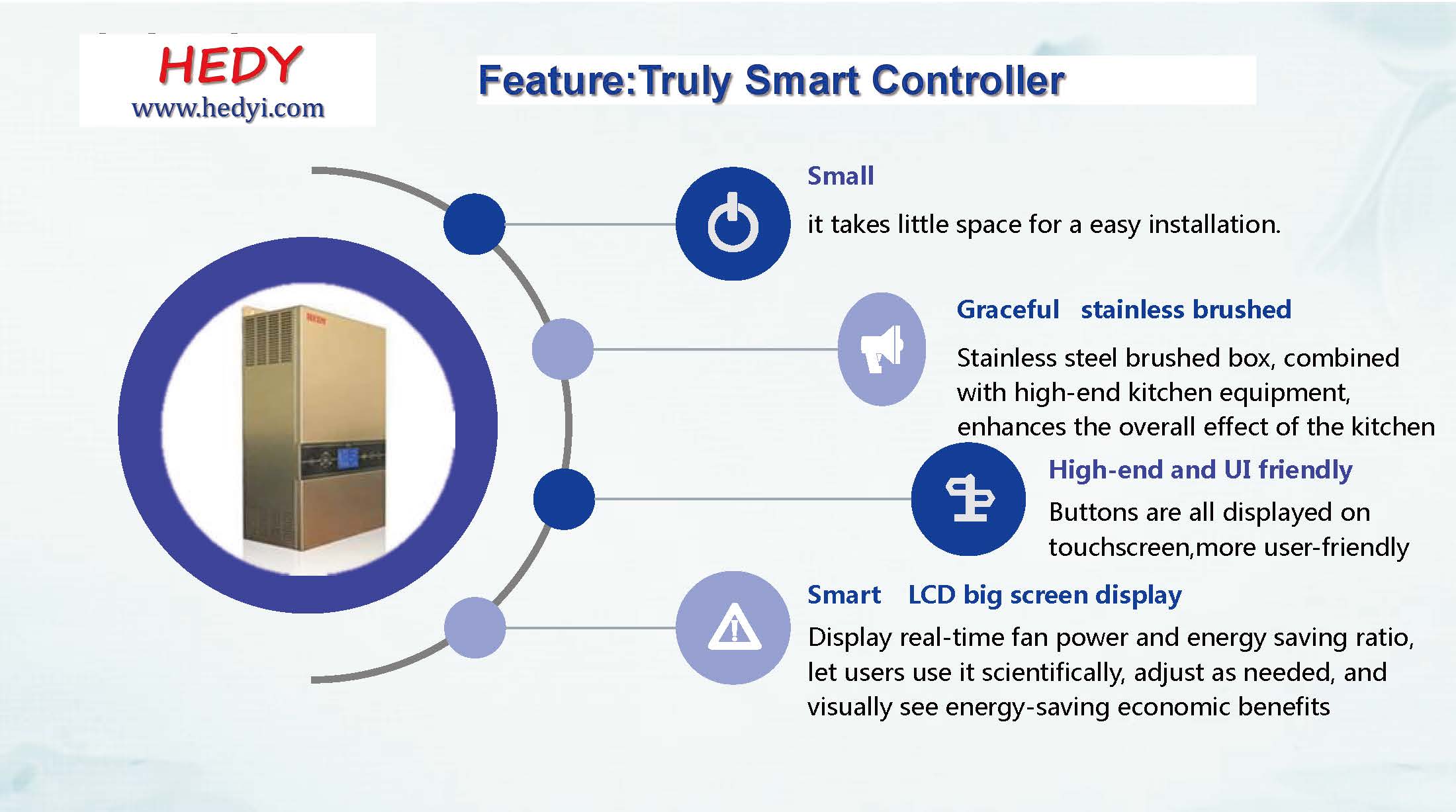 introduction of truly smart fan controller_页面_15
