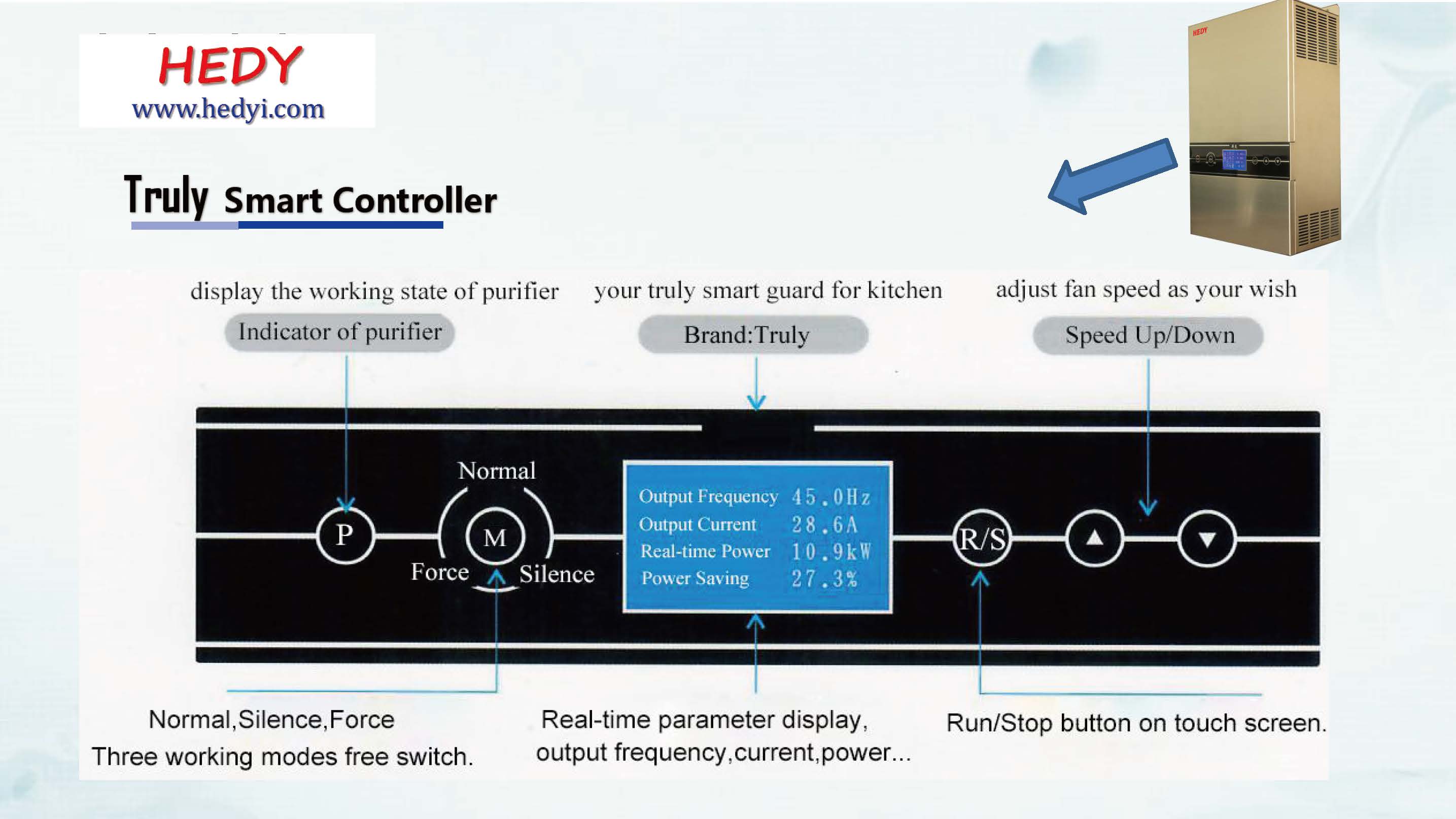 introduction of truly smart fan controller_页面_14