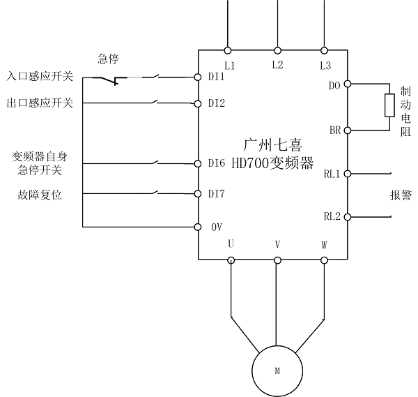 七喜HD700变频器扶梯改造方案5.png