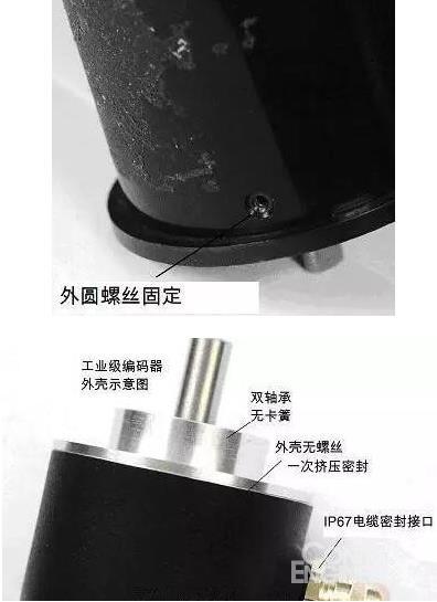 如何区分编码器的各个使用等级2.jpg