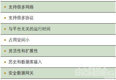 智能HMI的选型攻略1.jpg